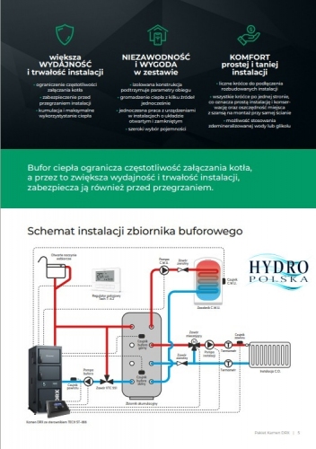 KAMEN 20KW DRX PAKIET BUFOR 1000L+ OSPRZĘT