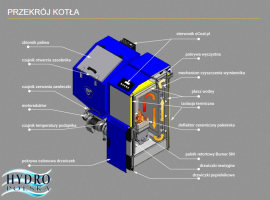 KOCIOŁ OGNIWO 14 KW EKO PLUS M EKOGROSZEK